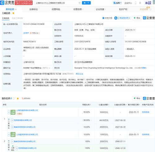 愷英網(wǎng)絡(luò)成立人工智能技術(shù)公司 布局信息技術(shù)咨詢服務(wù)新賽道